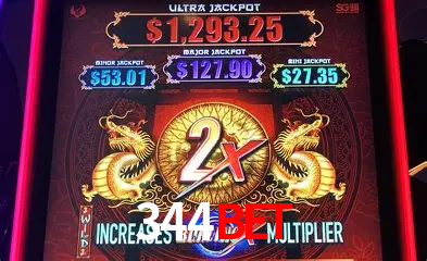 Explorando a Categoria de Eventos em Apostas na 344BET